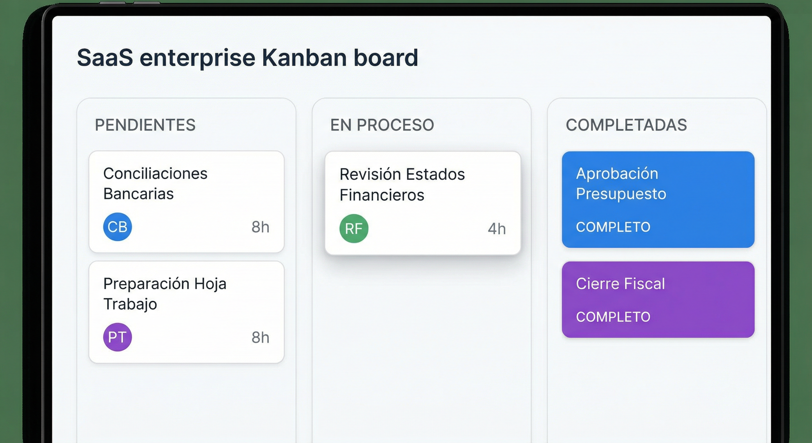Tableros Kanban - Vista de aplicación